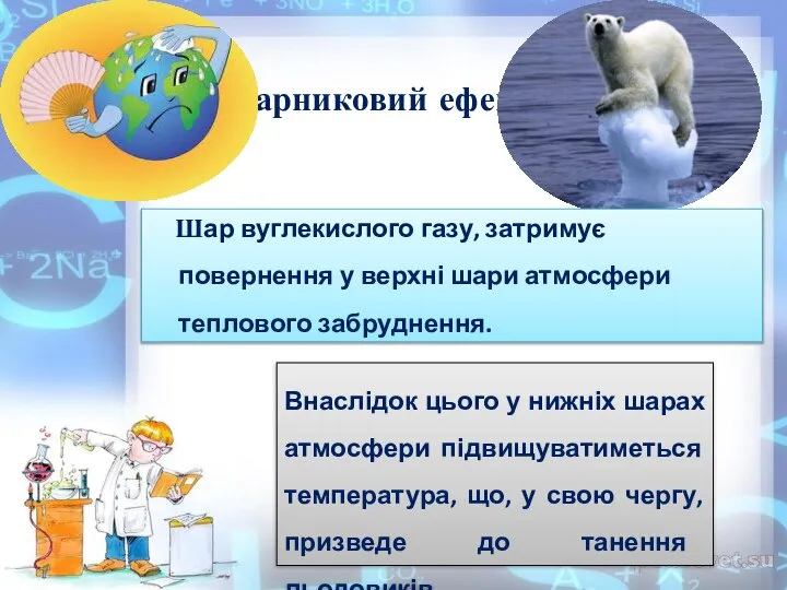 Парниковий ефект Шар вуглекислого газу, затримує повернення у верхні шари атмосфери