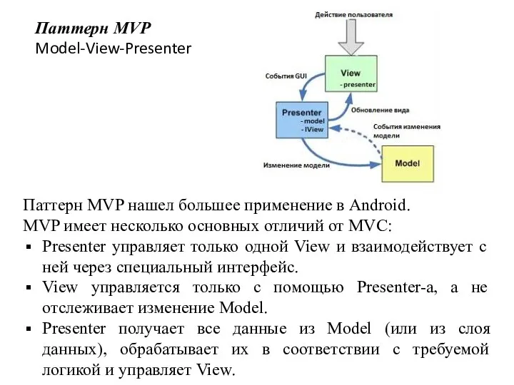 Паттерн MVP Model-View-Presenter Паттерн MVP нашел большее применение в Android. MVP