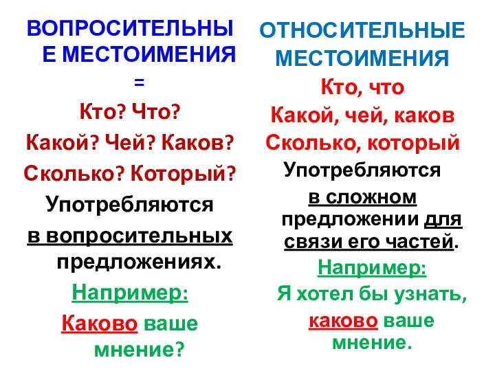 ВОПРОСИТЕЛЬНЫЕ МЕСТОИМЕНИЯ = Кто? Что? Какой? Чей? Каков? Сколько? Который? Употребляются