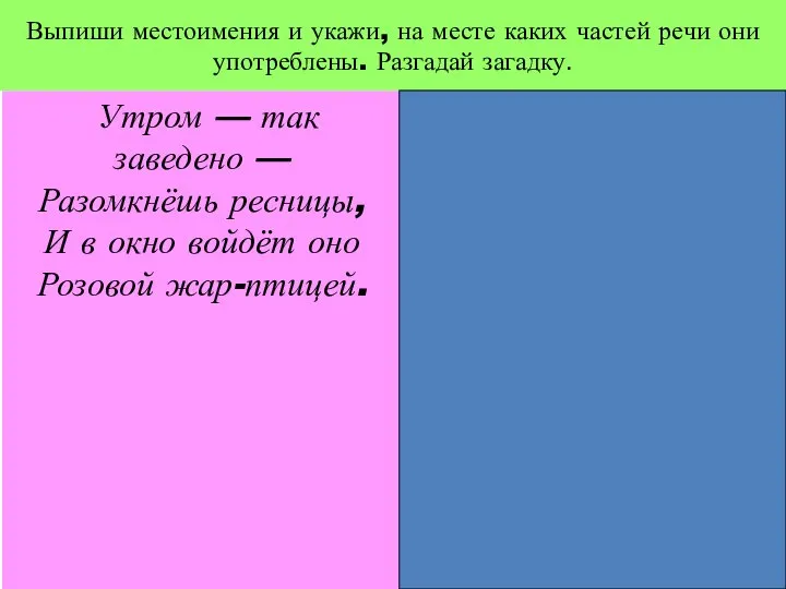 Выпиши местоимения и укажи, на месте каких частей речи они употреблены.