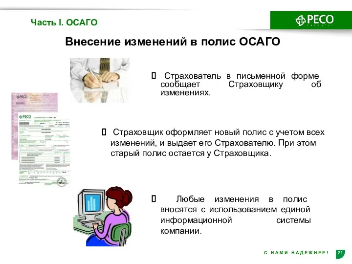 Внесение изменений в полис ОСАГО Часть I. ОСАГО Страхователь в письменной