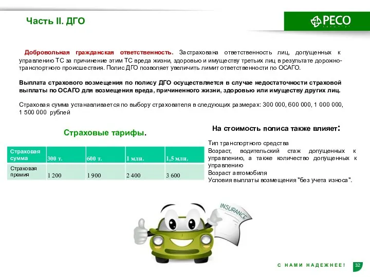 Добровольная гражданская ответственность. Застрахована ответственность лиц, допущенных к управлению ТС за