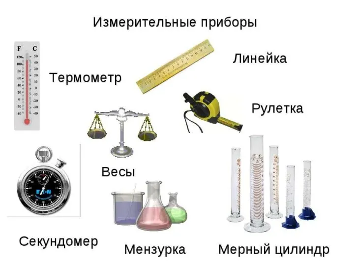 Измерительные приборы