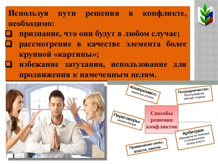 Используя пути решения в конфликте, необходимо: признание, что они будут в