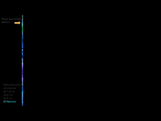 Место для вашей работы Максимальное количество баллов за задания № 3 и 4: 20 баллов