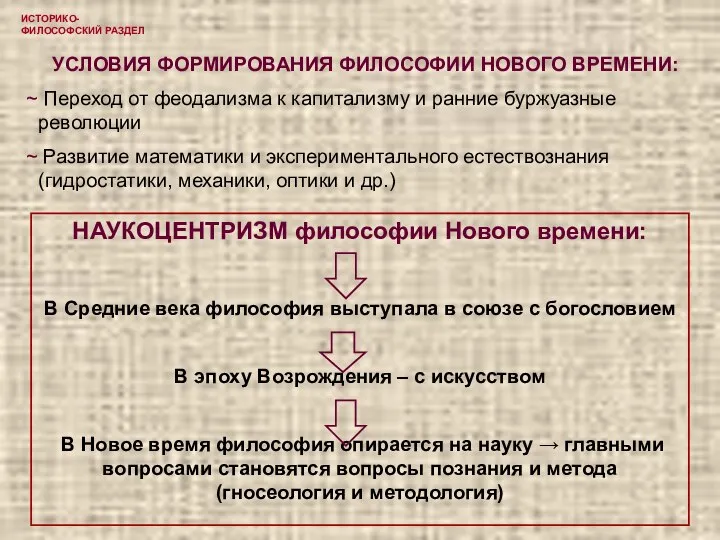 ИСТОРИКО-ФИЛОСОФСКИЙ РАЗДЕЛ УСЛОВИЯ ФОРМИРОВАНИЯ ФИЛОСОФИИ НОВОГО ВРЕМЕНИ: Переход от феодализма к