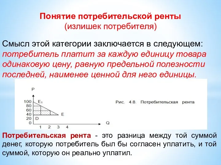 Понятие потребительской ренты (излишек потребителя) Смысл этой категории заключается в следующем: