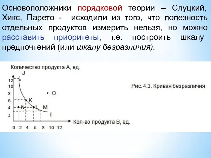 Основоположники порядковой теории – Слуцкий, Хикс, Парето - исходили из того,