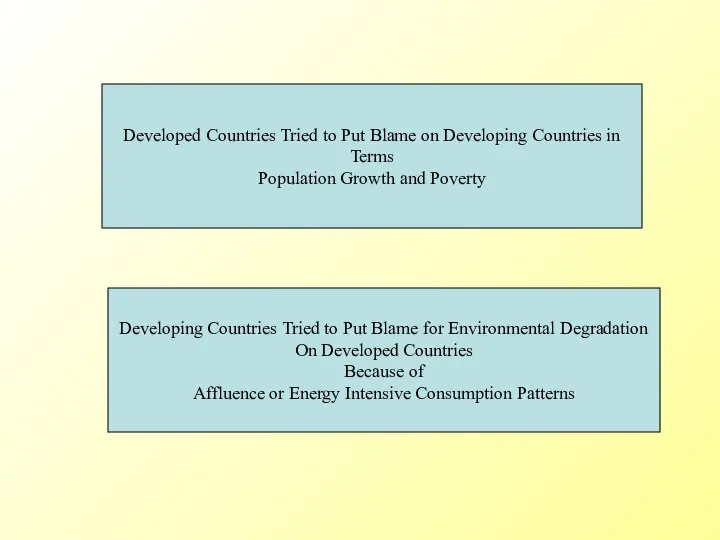 Developed Countries Tried to Put Blame on Developing Countries in Terms