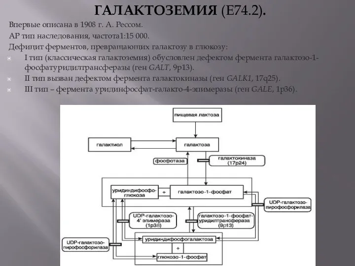 ГАЛАКТОЗЕМИЯ (E74.2). Впервые описана в 1908 г. А. Рессом. АР тип