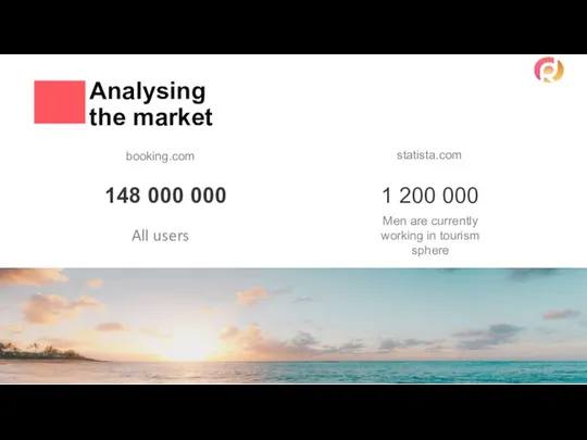 Analysing the market booking.com 148 000 000 All users statista.com 1
