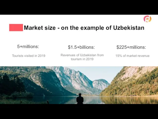 Market size - on the example of Uzbekistan 5+millions: Tourists visited