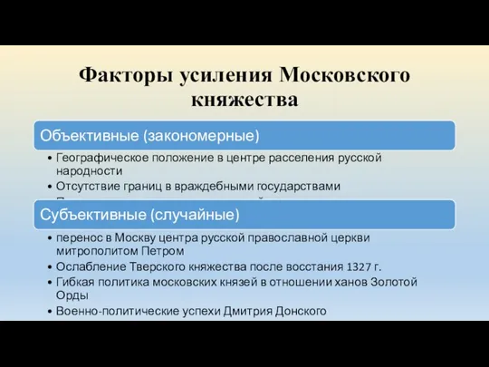 Факторы усиления Московского княжества