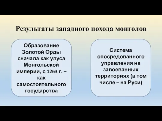 Результаты западного похода монголов Образование Золотой Орды сначала как улуса Монгольской