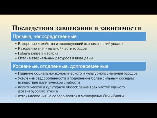 Последствия завоевания и зависимости