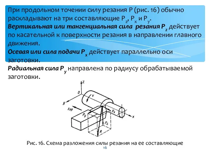 При продольном точении силу резания Р (рис. 16) обычно раскладывают на