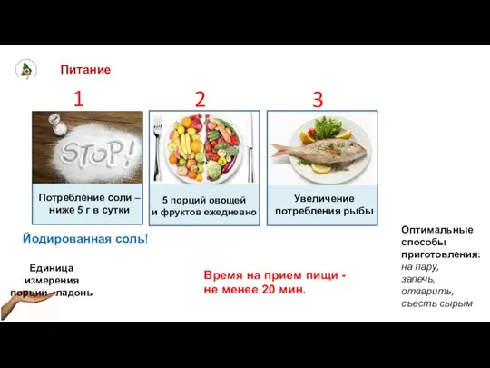 Питание Потребление соли – ниже 5 г в сутки 5 порций