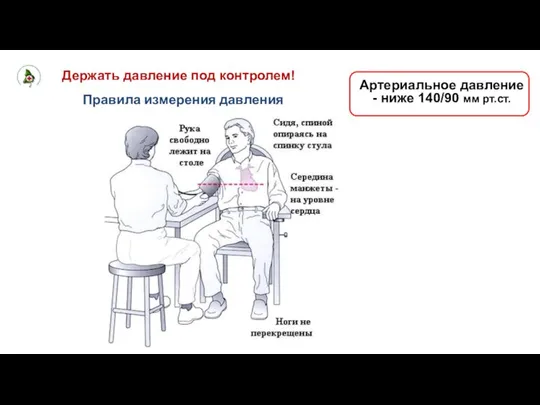 Держать давление под контролем! Правила измерения давления