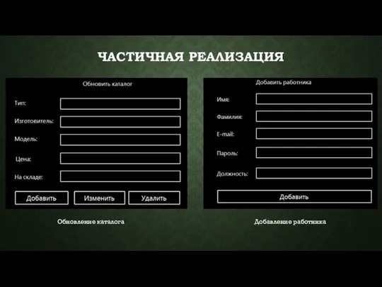 ЧАСТИЧНАЯ РЕАЛИЗАЦИЯ Обновление каталога Добавление работника