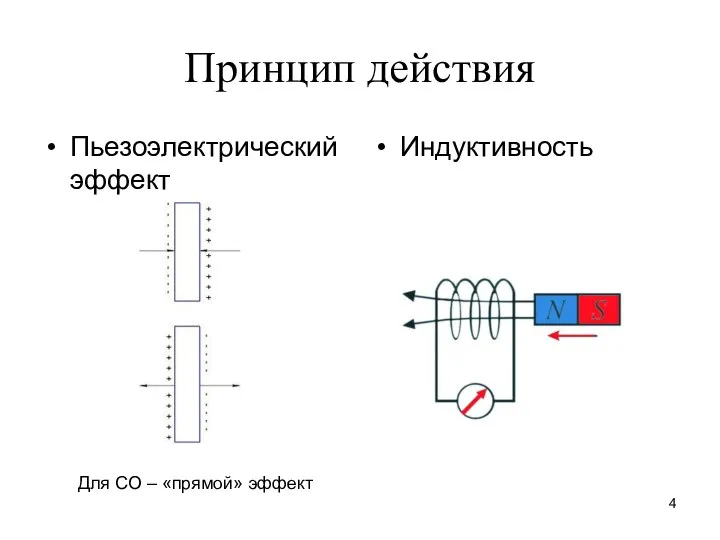 Принцип действия Пьезоэлектрический эффект Индуктивность Для СО – «прямой» эффект