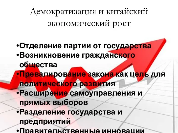 Демократизация и китайский экономический рост Отделение партии от государства Возникновение гражданского