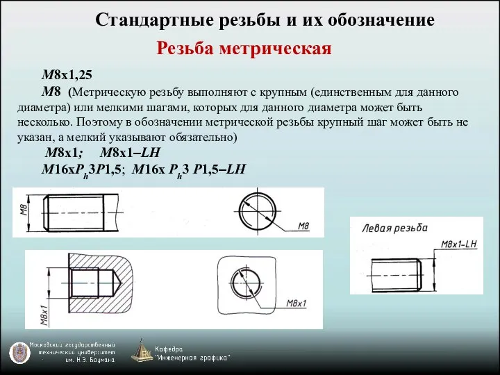 Стандартные резьбы и их обозначение Резьба метрическая М8х1,25 М8 (Метрическую резьбу