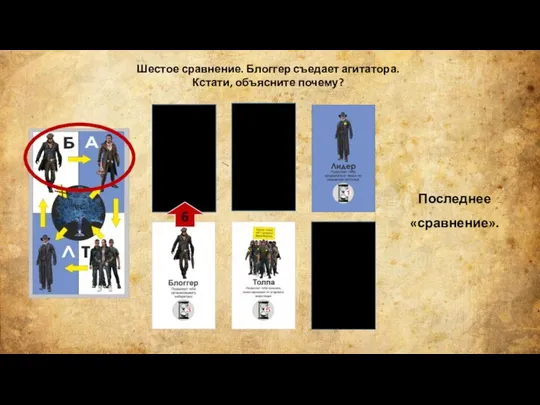 . Последнее «сравнение». 6 Шестое сравнение. Блоггер съедает агитатора. Кстати, объясните почему?