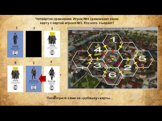 . Четвёртое сравнение. Игрок №4 сравнивает свою карту с картой игрока