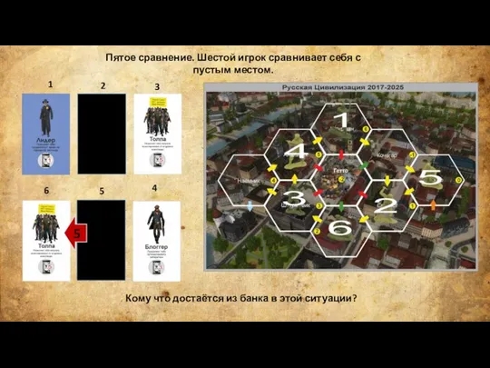 . Пятое сравнение. Шестой игрок сравнивает себя с пустым местом. 1