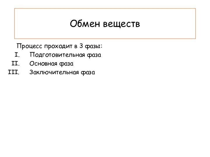 Обмен веществ Процесс проходит в 3 фазы: Подготовительная фаза Основная фаза Заключительная фаза