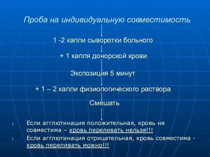 Проба на индивидуальную совместимость Если агглютинация положительная, кровь не совместима –