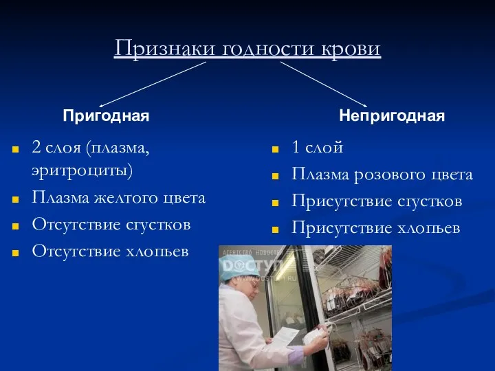 Признаки годности крови 2 слоя (плазма, эритроциты) Плазма желтого цвета Отсутствие