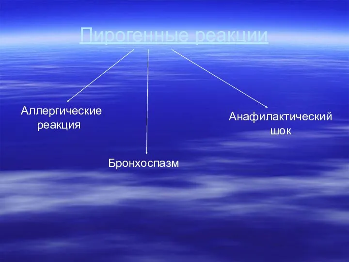 Пирогенные реакции Аллергические реакция Бронхоспазм Анафилактический шок