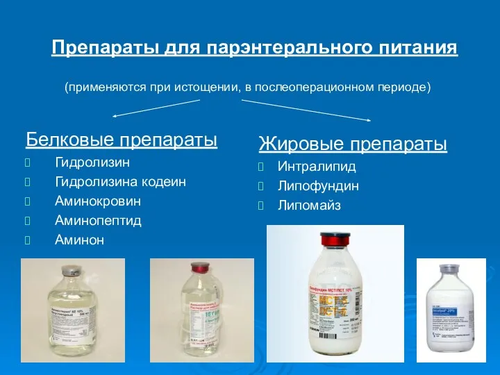 Препараты для парэнтерального питания Белковые препараты Гидролизин Гидролизина кодеин Аминокровин Аминопептид