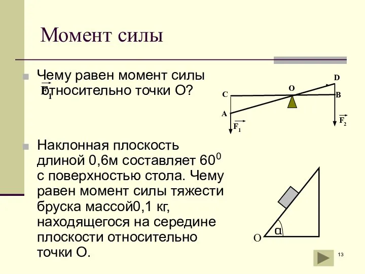 Момент силы Чему равен момент силы относительно точки О? Наклонная плоскость