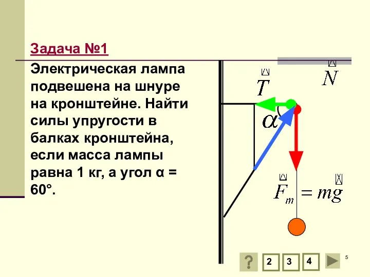 Задача №1 Электрическая лампа подвешена на шнуре на кронштейне. Найти силы