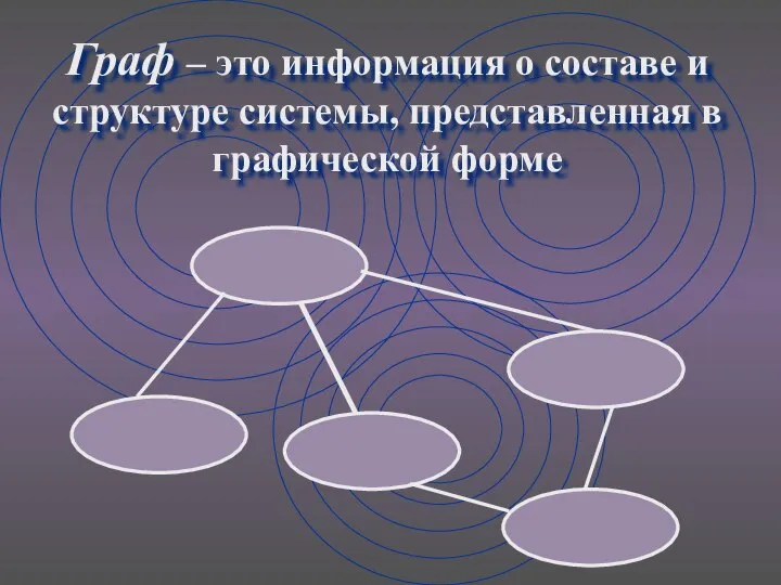 Граф – это информация о составе и структуре системы, представленная в графической форме