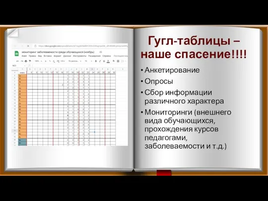 Гугл-таблицы –наше спасение!!!! Анкетирование Опросы Сбор информации различного характера Мониторинги (внешнего