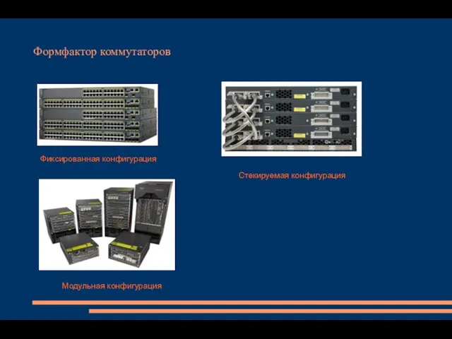 Формфактор коммутаторов Фиксированная конфигурация Модульная конфигурация Стекируемая конфигурация
