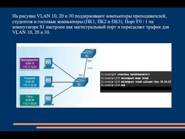 На рисунке VLAN 10, 20 и 30 поддерживают компьютеры преподавателей, студентов