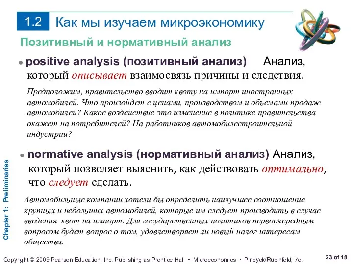 Позитивный и нормативный анализ ● positive analysis (позитивный анализ) Анализ, который