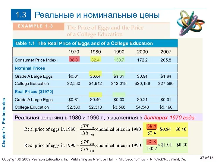 Реальная цена яиц в 1980 и 1990 г., выраженная в долларах