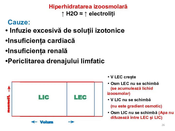 Hiperhidratarea izoosmolară ↑ H2O ≈ ↑ electroliți Cauze: Infuzie excesivă de