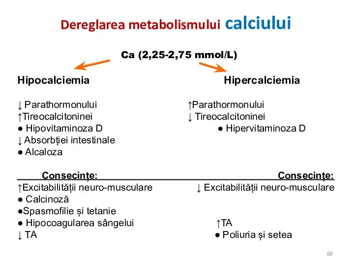 Dereglarea metabolismului calciului Ca (2,25-2,75 mmol/L) Hipocalciemia Hipercalciemia ↓ Parathormonului ↑Parathormonului