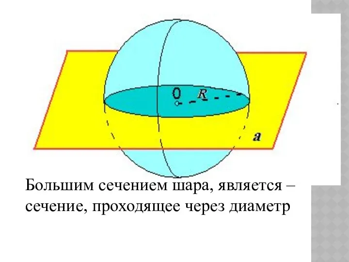 Большим сечением шара, является –сечение, проходящее через диаметр