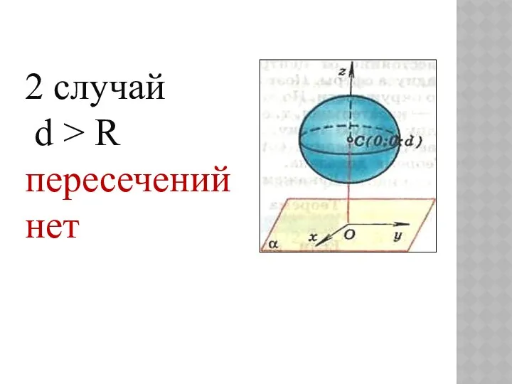 2 случай d > R пересечений нет