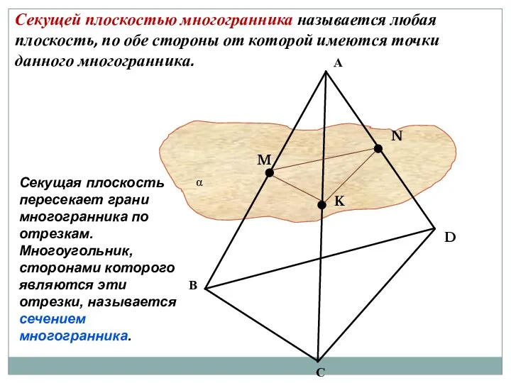 Секущей плоскостью многогранника называется любая плоскость, по обе стороны от которой