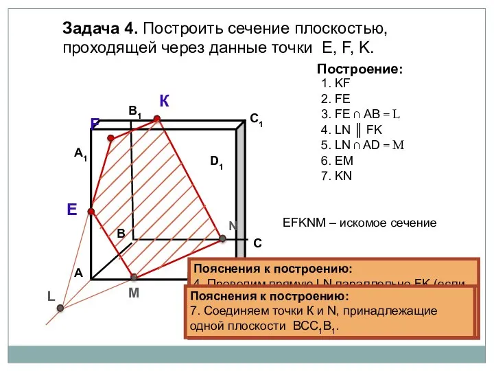 Пояснения к построению: 1. Соединяем точки K и F, принадлежащие одной