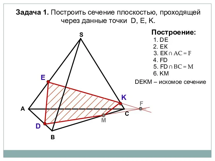 А В С S Задача 1. Построить сечение плоскостью, проходящей через