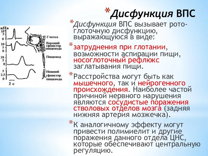 Дисфункция ВПС Дисфункция ВПС вызывает рото-глоточную дисфункцию, выражающуюся в виде: затруднения